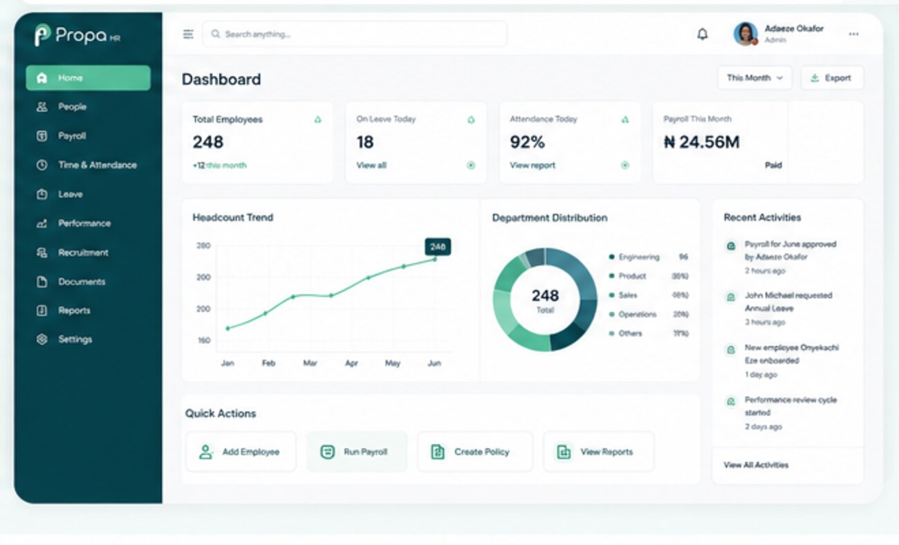FitHire hiring intelligence — candidate fit scores and explainable decision cards