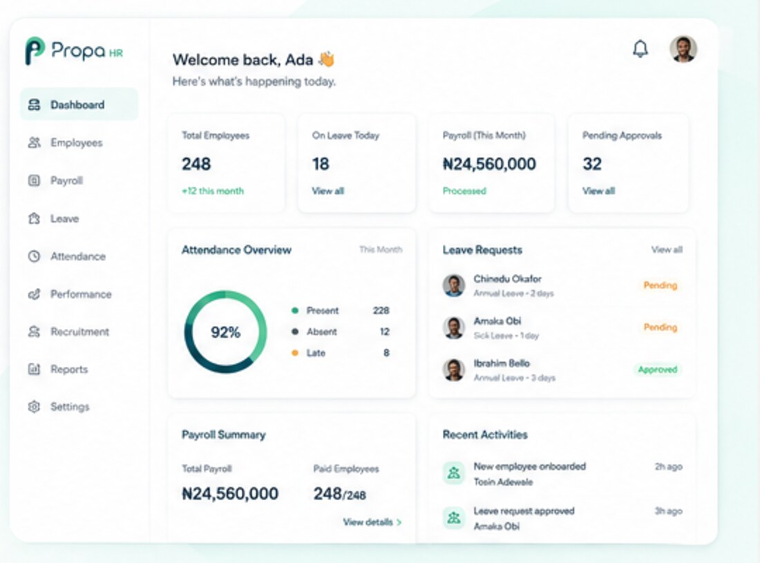 Payroll summary with attendance overview and pending leave requests
